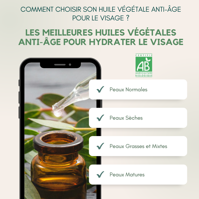 LES MEILLEURES HUILES VÉGÉTALES ANTI-ÂGE POUR HYDRATER LE VISAGE