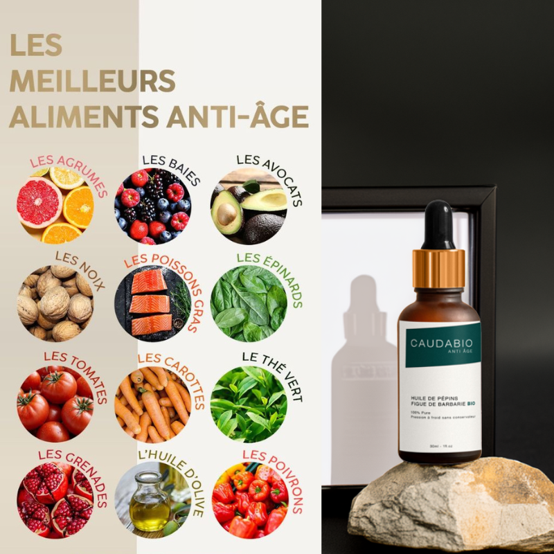 Peau Jeune et Éclatante : Aliments Anti-Âge & Huile de Figue de Barbarie