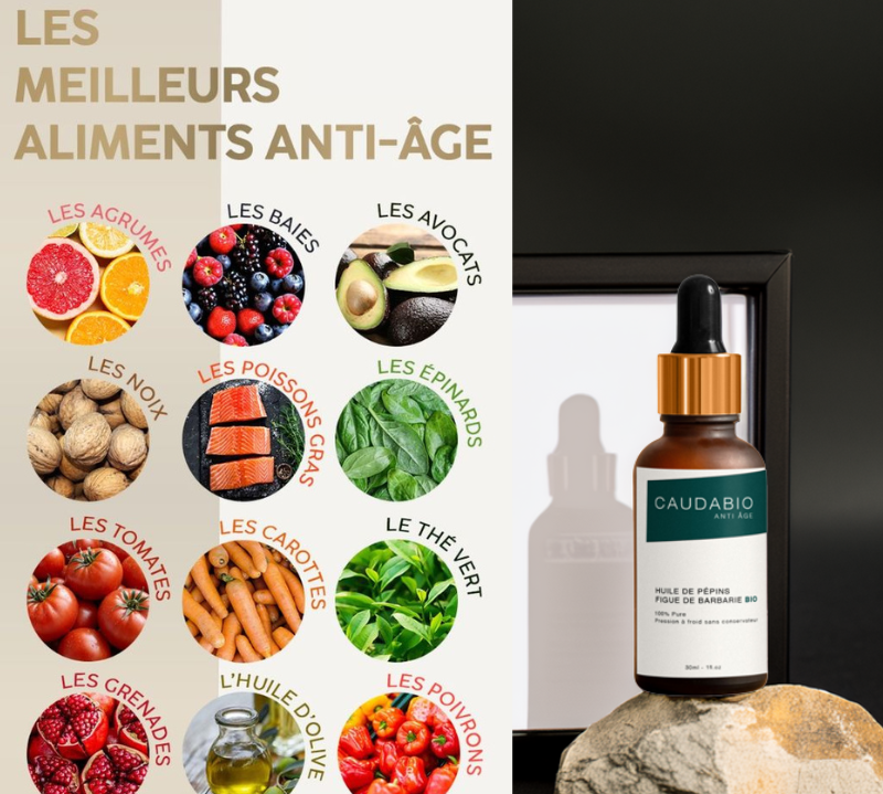 Peau Jeune et Éclatante : Aliments Anti-Âge & Huile de Figue de Barbarie