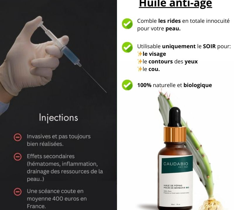 Comblez vos rides avec le pouvoir de l'Huile Pépins Figue de Barbarie BIO