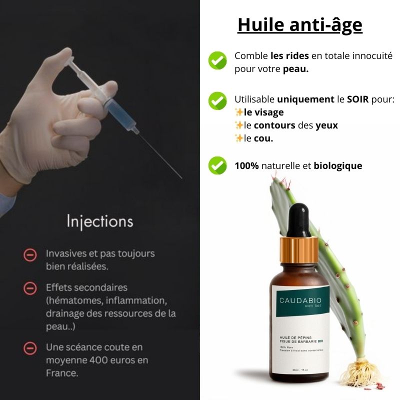 Comblez vos rides avec le pouvoir de l'Huile Pépins Figue de Barbarie BIO