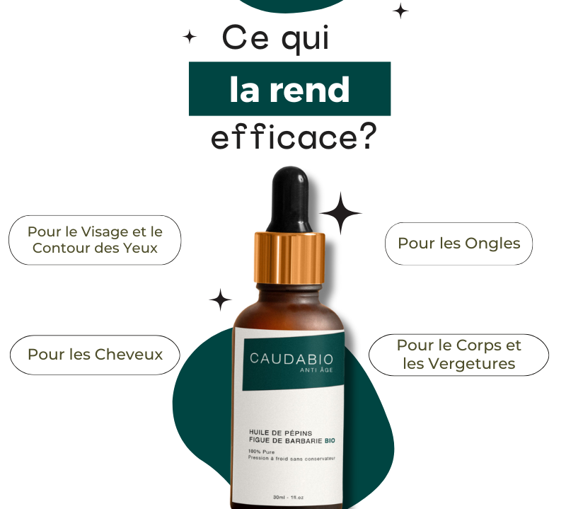 ANTI-RIDES : LES HUILES VÉGÉTALES POUR LUTTER NATURELLEMENT CONTRE LES RIDES