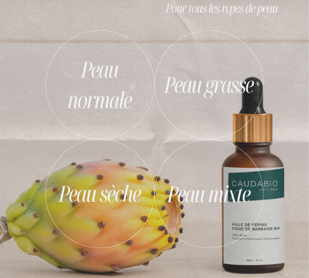 Prix de l'huile de pépins de figue de barbarie