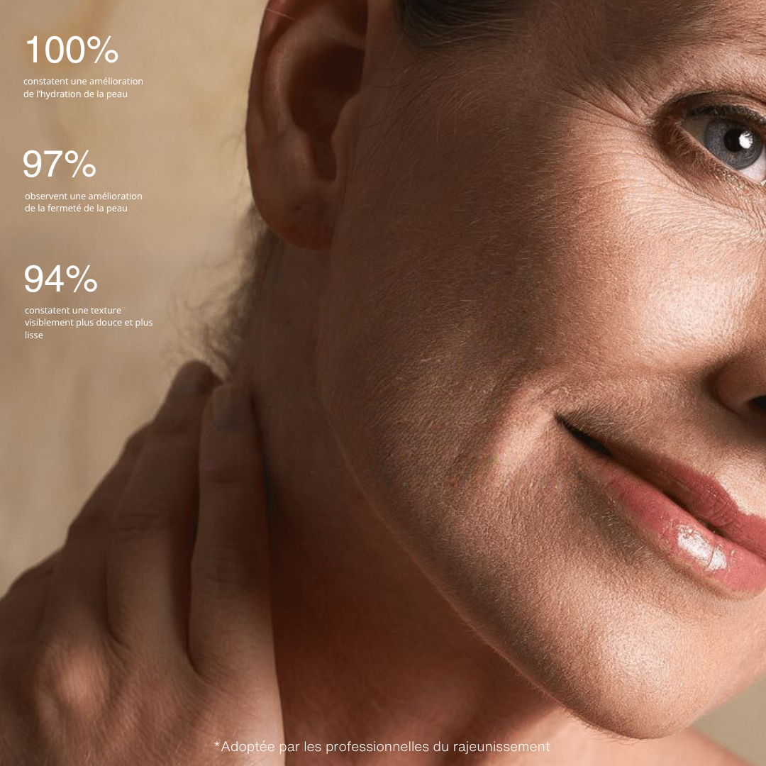 Vieillir avec Grâce : Les Meilleurs Soins Naturels pour Peaux Matures