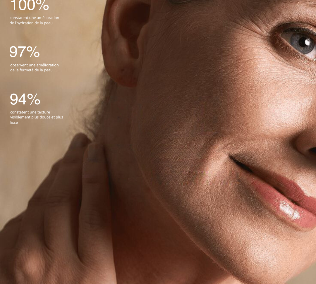 Vieillir avec Grâce : Les Meilleurs Soins Naturels pour Peaux Matures